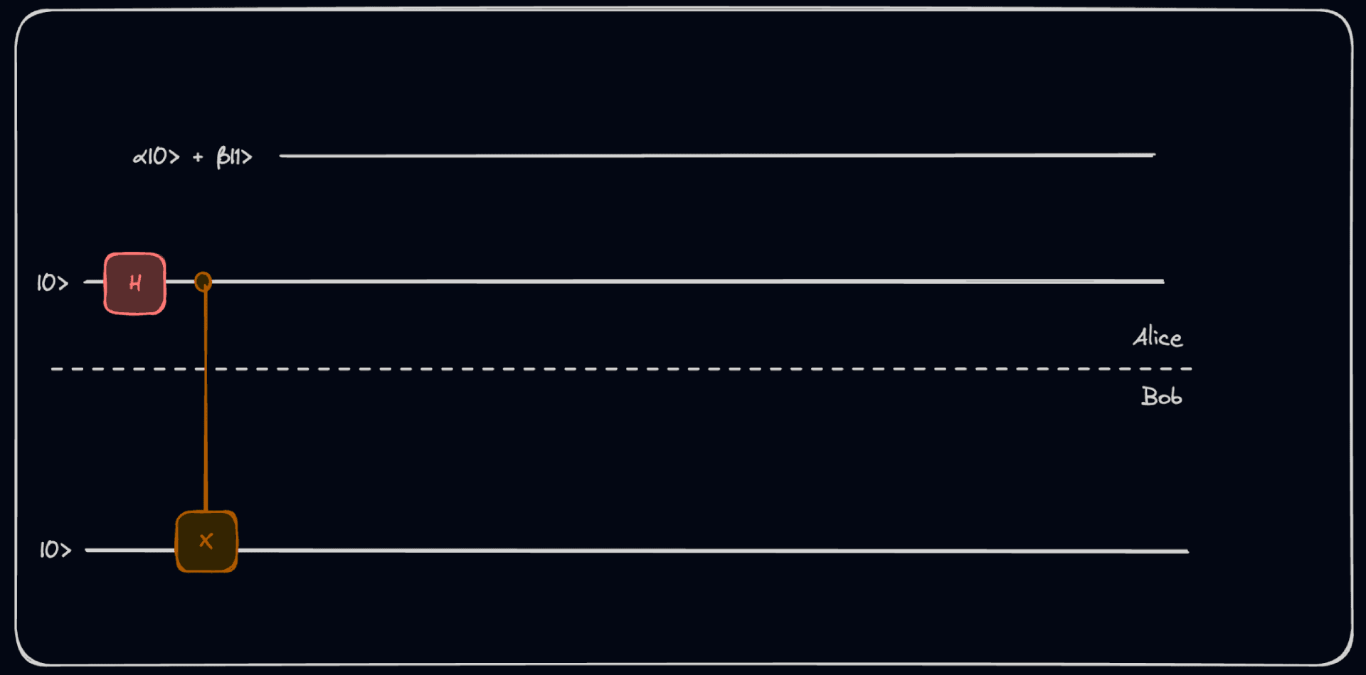 quantum-computing-teleportation-1